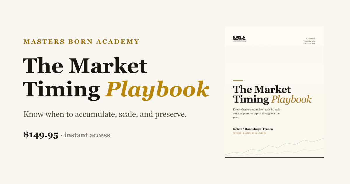 The Market Timing Playbook